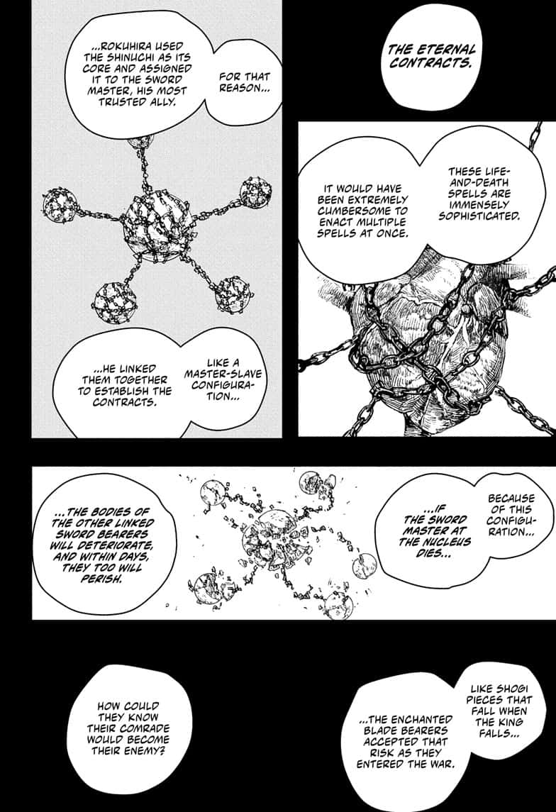 Manga Page